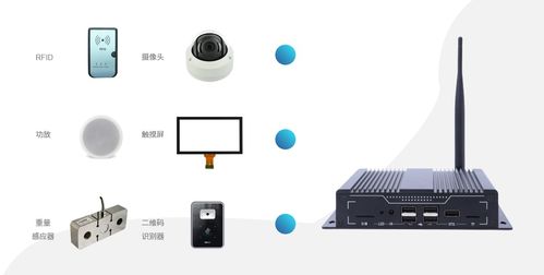 智能垃圾分類設(shè)備的“大腦”升級(jí) 多媒體高清工控主機(jī)EP40A賦能智慧環(huán)衛(wèi)革命